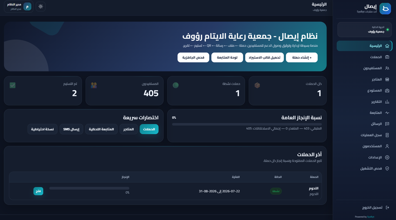 الرئيسية