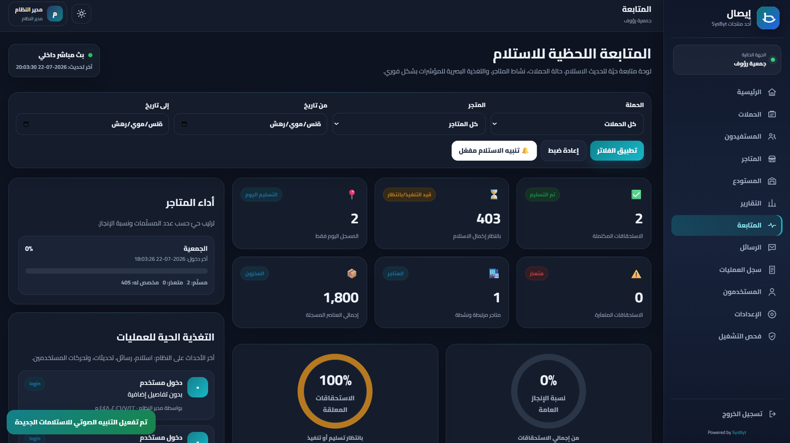 شاشة المتابعة